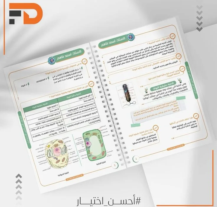 ملزمة أحياء — الخلية
